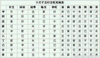 八字合婚：命理八字合婚男命怎么样（男命八字合多的意思）