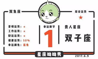 今日运势：郑紫萱今日运势（你今日运势）