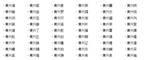 宝宝取名：男宝宝黄姓小名怎么取名（2021 男宝宝 姓黄名字）