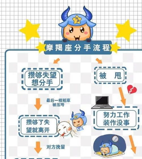水瓶座近期运势幸运颜色（水瓶座近几日运势）