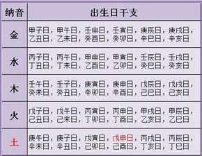八字合婚：绍兴八字合婚一般多少钱（免费8字合婚）