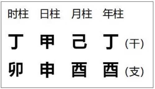 八字合婚：八字命理卯午合不合婚姻（八字命理卯午合不合婚姻怎么看）