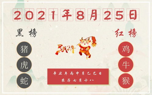 今日运势：鸡今日运势超准（今日鸡人运势）