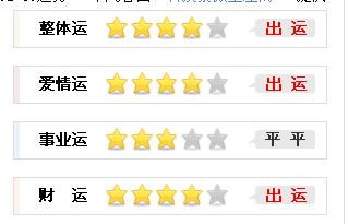 双鱼白羊女近期运势如何（双鱼白羊座运势）