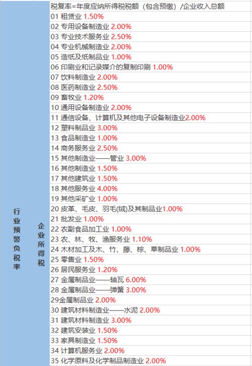 生肖鸡近期桃花运势如何（生肖鸡2021年桃花运势如何）