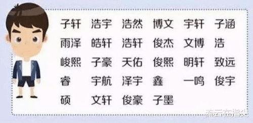 宝宝取名：虎宝宝名字思涵怎么取名（虎宝宝名字思涵怎么取名男孩）