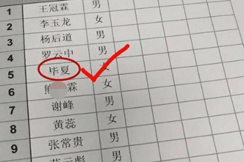 宝宝取名：毋姓龙年宝宝取名怎么取（毋姓名怎么读）