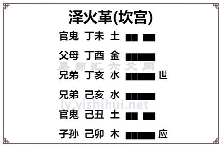 感情运势：丰卦变泰卦感情运势（丰卦变泰卦感情运势怎么样）