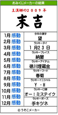 今日运势：今日运势 适合抽签吗（今日运势抽签观音灵签）