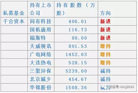 入型入格近期运势如何（入格入局八字）