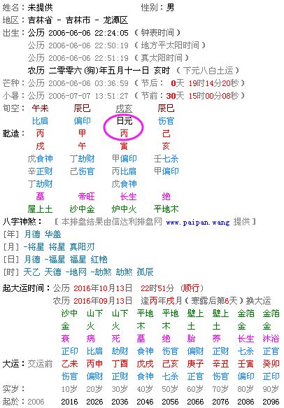 八字合婚：生辰八字四柱合婚什么意思（八字合婚四柱中各柱代表什么）