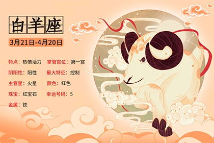 近期火象星座运势如何看（火象星座2021年）