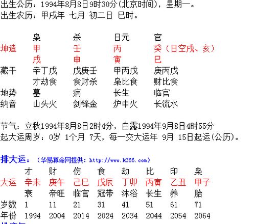 八字合婚：八字水木合婚姻好不好呢（八字水和木的关系）