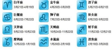 感情运势：风象4月的感情运势（风象星座几月出生）