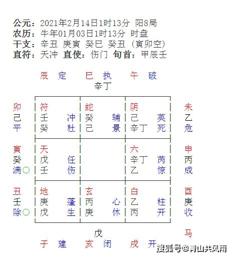 感情运势：坎卦第五爻感情运势（坎卦卦象详解感情）