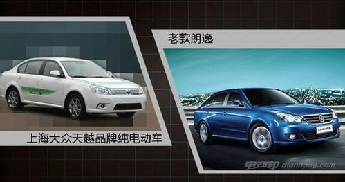 合资汽车有多少