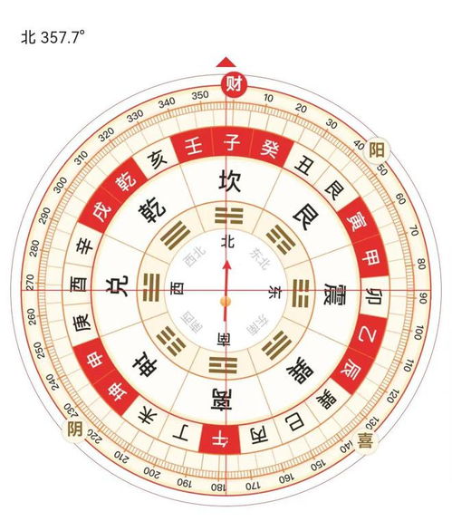 今日运势：灵签今日黄历运势（灵签今日黄历运势查询）