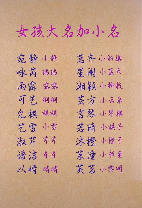 宝宝取名：瑞字女宝宝小名怎么取名（女孩名字瑞什么好听）