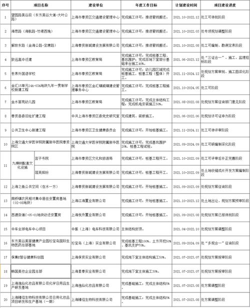 小六壬近期运势如何查询（小六壬速查）