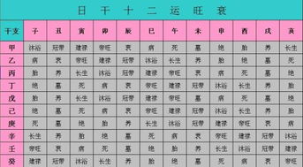 八字合婚：八字女正财男正官合婚吗（正财女配什么男人）