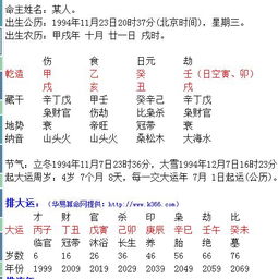 八字合婚：八字怎么样才算争合婚姻（怎么才叫八字相合）