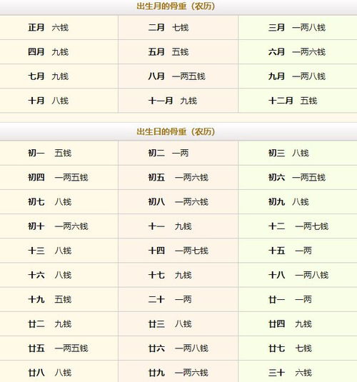 丁卯日男近期运势查询表（丁卯日男婚姻）