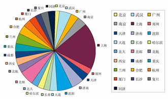 力量逆位近期运势分析图（力量逆位关系走向）