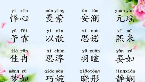 宝宝取名：兰和古怎么给宝宝取名（和兰在一起）