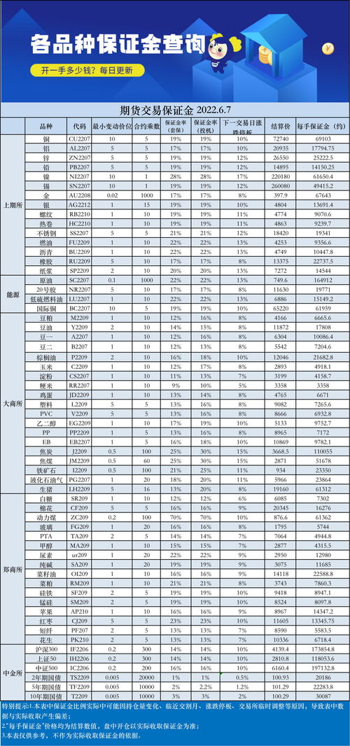 金牛座近期金钱运势查询（金牛座运势查询每日更新）