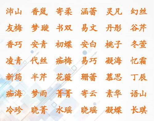 宝宝取名：给宝宝取名坚持怎么样（孩纸取名）
