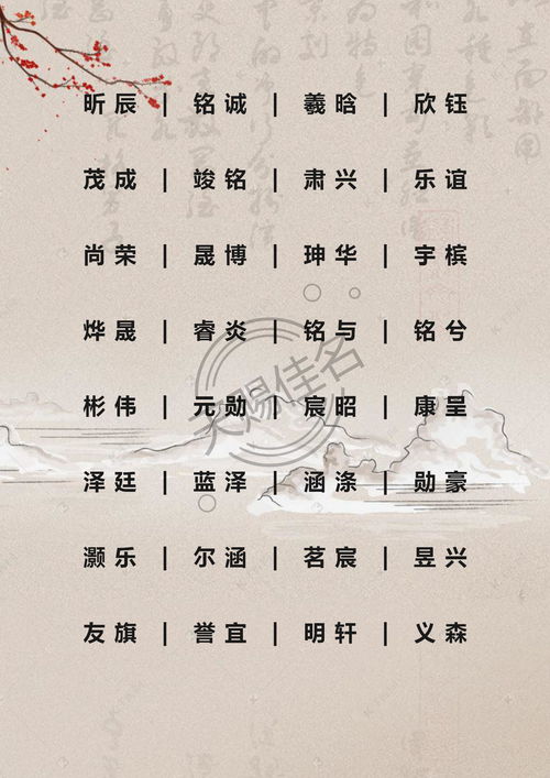 宝宝取名：刘孙的宝宝取名怎么取（孙姓和刘姓怎么给孩子）