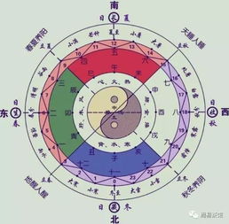 八字合婚：八字怎么看两人合婚没（八字如何看合婚）