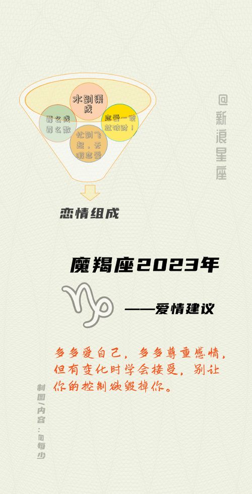今日运势：摩羯新浪今日运势（摩羯新浪今日运势最新）