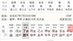 八字合婚：八字合婚出现六合三会（八字6合3合）