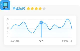 水星双子落二宫近期运势（水星落在双子的潜力）