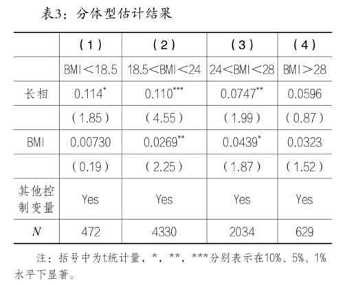八字合婚：老祖宗留下来的八字合婚（老祖宗流传下来的八字婚配）