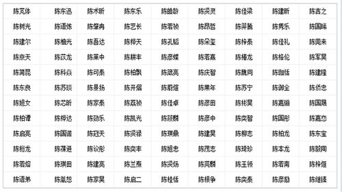 八字合婚：八字怎么看土火合不合婚（八字火土是什么意思）
