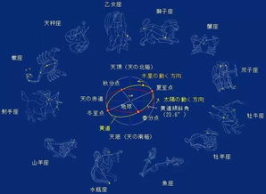 双子座近期家庭运势如何（双子座近期的运势查询）