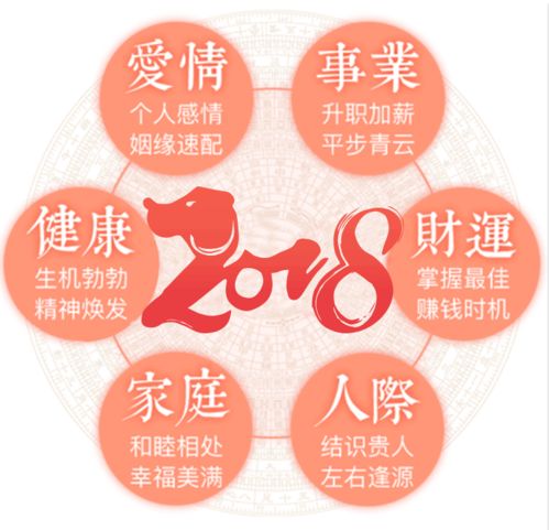 今日运势：今日爱情运势怎么算（今日爱情运势测试免费测试）