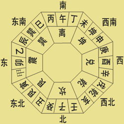 八字合婚：八字用神与七杀合不合婚（八字七杀为用神）