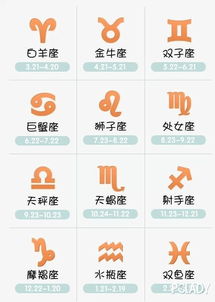 今日运势：今日运势12月14（今日运势12月4）