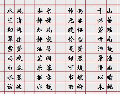 宝宝取名：颢字女宝宝名字怎么取名（颢字女宝宝名字怎么取名好听）