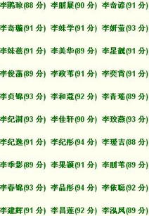 宝宝取名：姓沈宝宝怎么取名好听点（姓沈的怎么起名字）