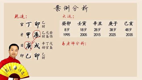 八字合婚：合婚八字怎么看合不合适（如何看8字合婚）