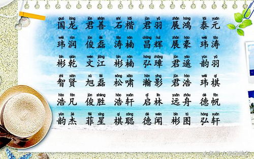 宝宝取名：姜姓男宝宝怎么取名好听（姜姓男孩大气有涵养的名字）