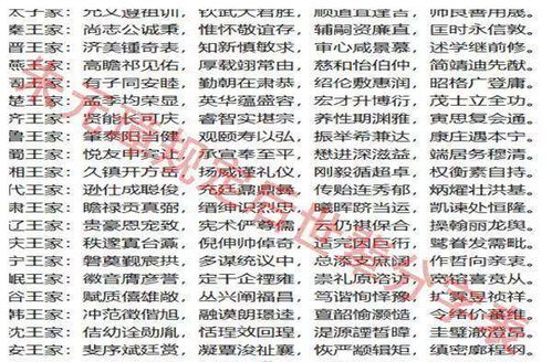 宝宝取名：宝宝取名徐仕辈分怎么起（徐氏的辈分排行）