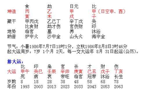八字合婚：水和土八字合不合婚姻呢（水和土合在一起）