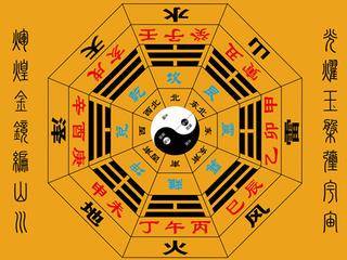 八字合婚：八字阳男和阴男合不合婚（八字阴男是什么意思）