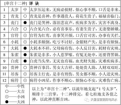 八字合婚：合婚看八字还是看三元好（八字合婚看纳音还是天干五行）