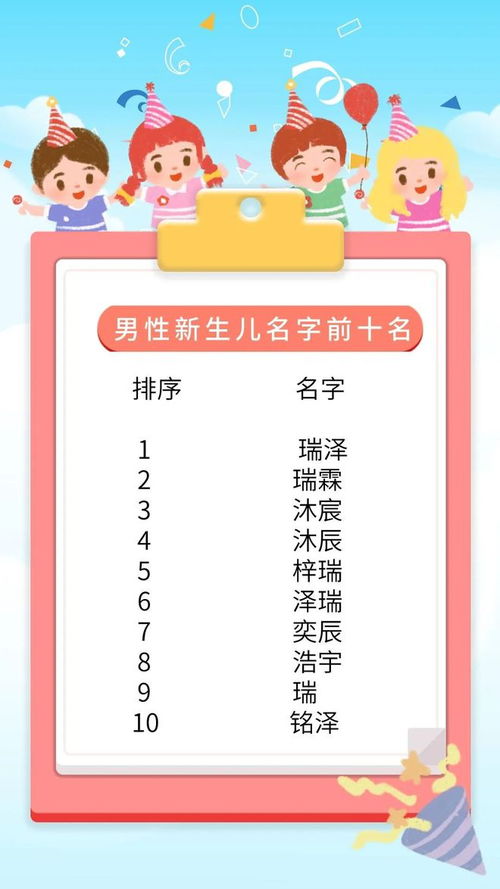 宝宝取名：虎宝宝男孩韩姓怎么取名（2021韩姓男宝宝）